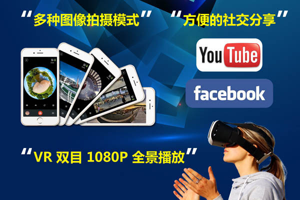 九游会推出360度全景运动相机解决方案